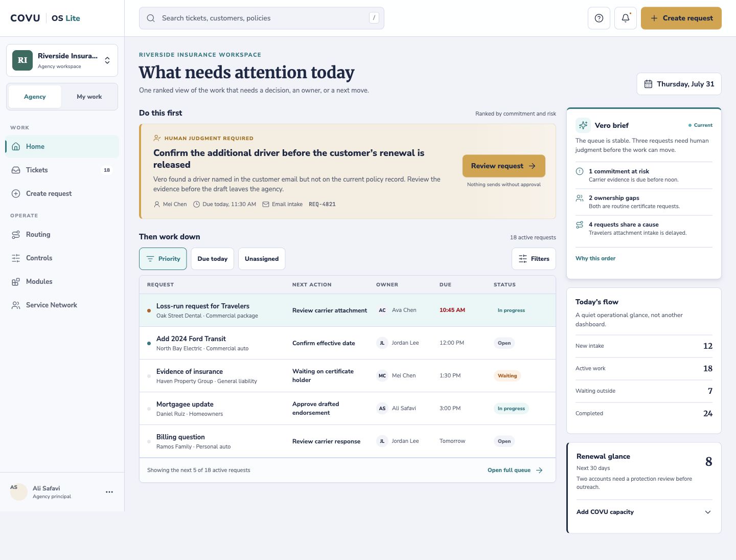 OS Lite dashboard showing prioritized agency work, owners, next actions, and Vero guidance